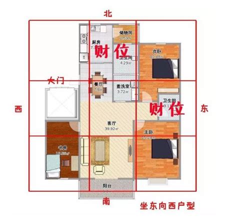 怎麼看家裡的財位|【風水特輯】財位絕對不是進門斜對角或45度！風水師。